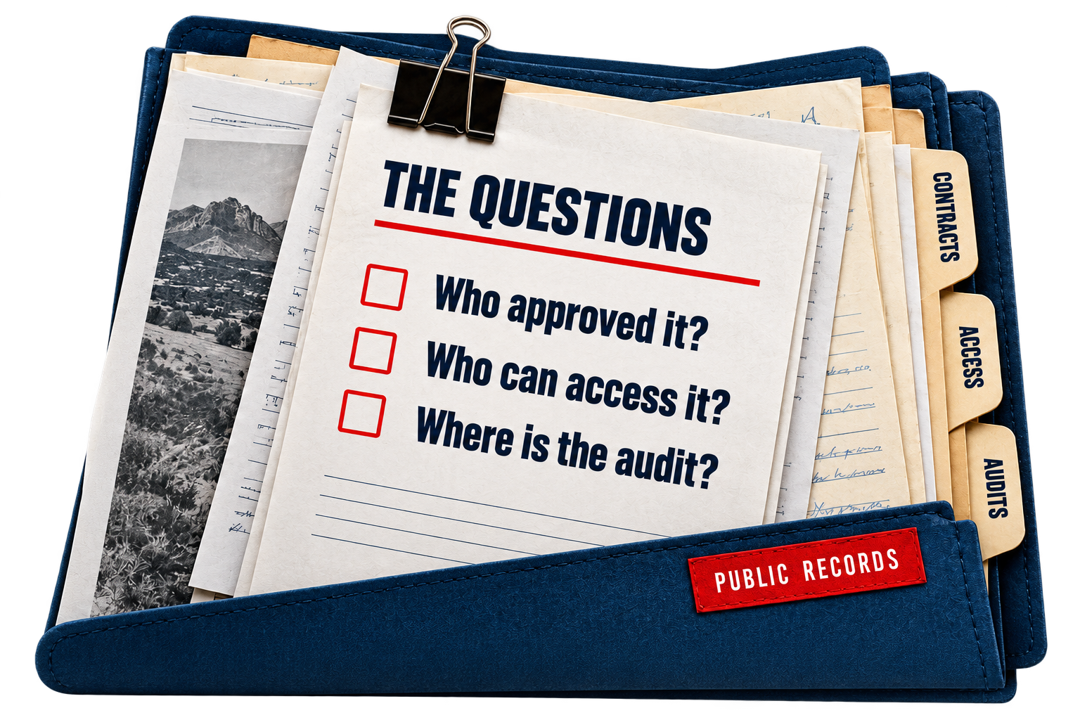 Research folder with 3 open questions: Who approved it? Who can access it? Where is the audit?